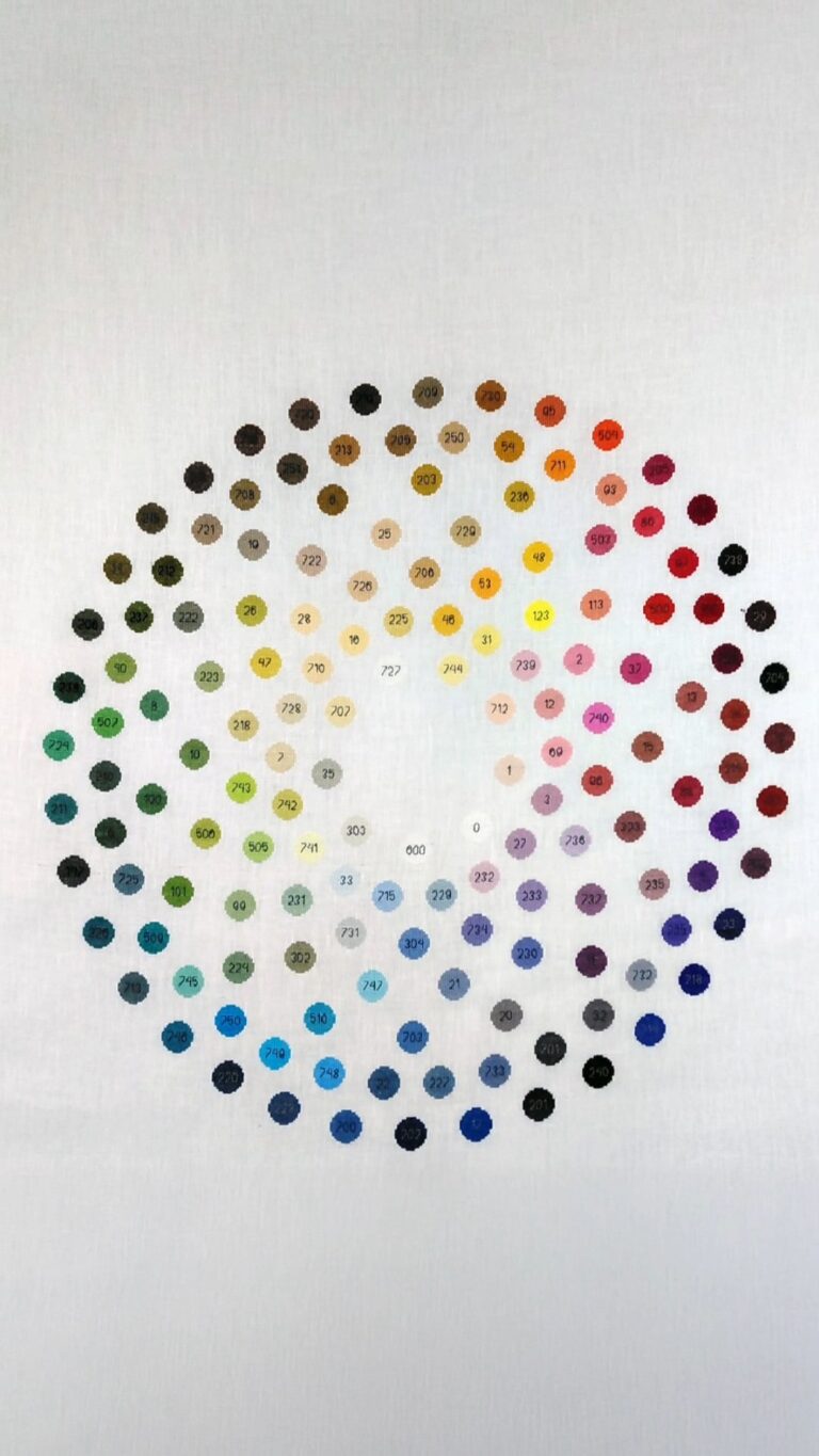 Instagram post from houseofneedlework. This post is in position 1.